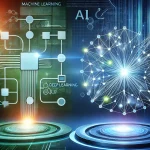 A comparative illustration showing machine learning with a simple neural network and deep learning with a complex layered neural network